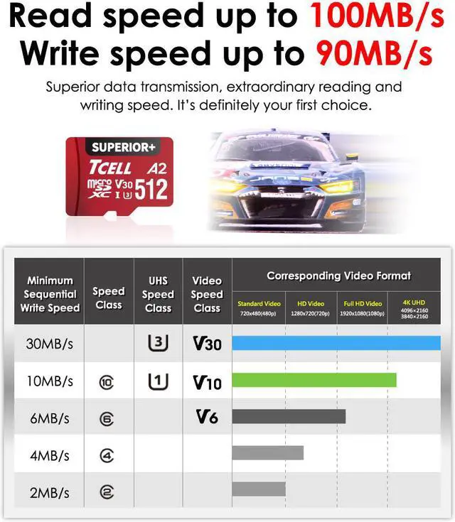 Alt view image 4 of 7 - TCELL SUPERIOR+ 512GB microSDXC A2 USH-I U3 V30 Read 100MB/s Write 85MB/s Full HD & 4K UHD Memory Card With Adapter