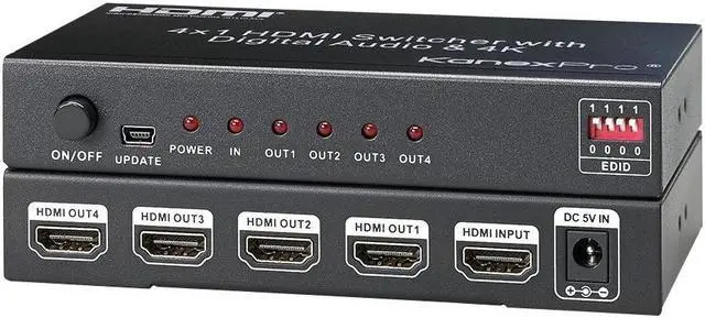 Main image of KanexPro  SplittersSPHD1X44K