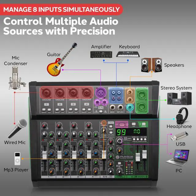 Alt view image 4 of 7 - Pyle 8-Channel Audio Mixer, Bluetooth Studio Mixer/DJ Controller with Digital Effects, USB Interface, MP3 Compatible, XLR Inputs and LED Display, Audio Mixing Sound board System 10x11x3 inches