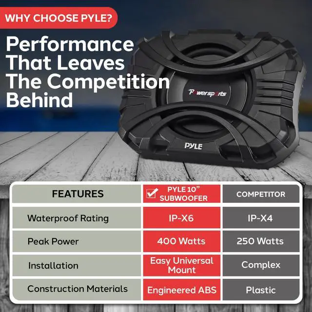Alt view image 4 of 7 - Pyle 10 Inch Subwoofer System - 400 Watts Powered Subwoofer for Marine & Powersports, Quick-Mount, Water Resistant Vehicle System, Weatherproof Housing, Designed for UTVs & Boats