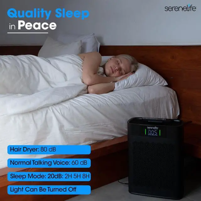 Alt view image 5 of 6 - SereneLife Air Purifier for Home - Smart Room Air Purifier with Sleep & Automatic Modes, WiFi and App Control, Ultra Quiet, Removes Dust, Pet Hair and Odor for Large Rooms up to 1,076 Sq Ft (Black)