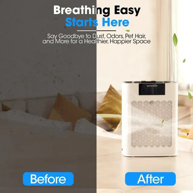 Alt view image 2 of 6 - SereneLife Air Purifier for Home - Smart Room Air Purifier with Sleep & Automatic Modes, WiFi and App Control, Ultra Quiet, Removes Dust, Pet Hair and Odor for Large Rooms up to 1,076 Sq Ft (White)