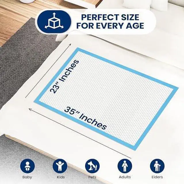 Alt view image 4 of 7 - Serenelife Disposable Under Pads | 50 Count Incontinence Pads for Pets, Babies, Kids & Adults | Super Absorbent & Leak-Resistant | 36 x 23 Inch Chuck Pads | Water-Resistant PE Backsheet