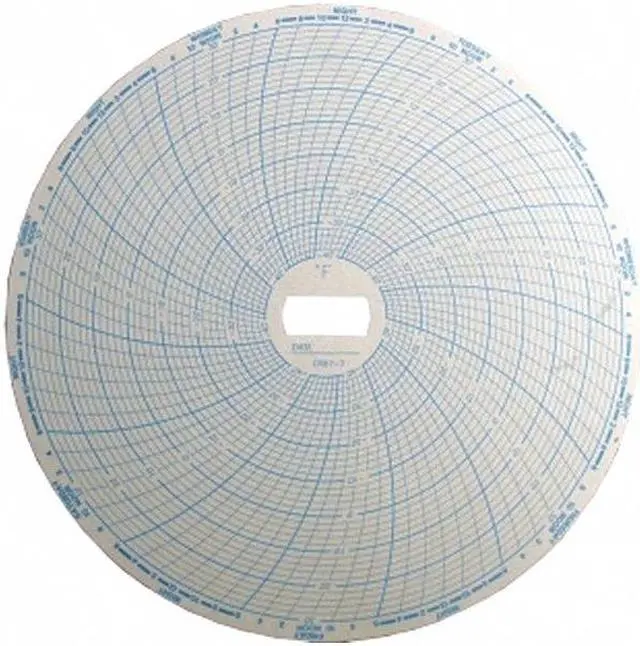 Alt view image 3 of 3 - CR87-7 Supco Chart Paper for Temperature Recorder CR87B CR87J 7 DAY -40 TO +30 F