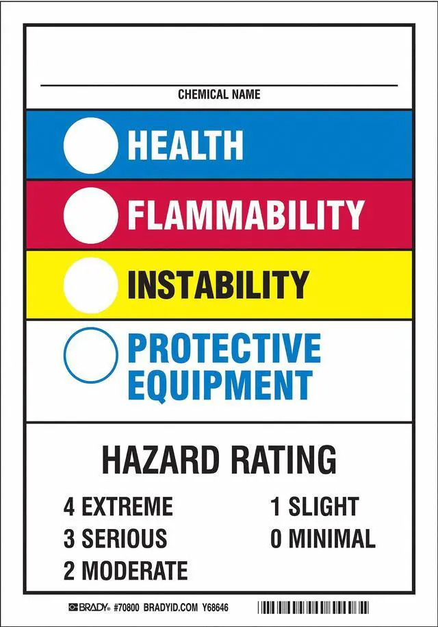 Main image of BRADY 70800 Rectangle NFPA Label 10"H x 7"W, Multicolor