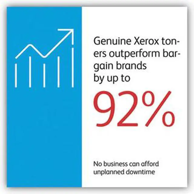 Alt view image 5 of 13 - Genuine Xerox Cyan High Capacity Print Cartridge, Xerox C230/C235 Color Printer/Multifunction, (Use & Return)