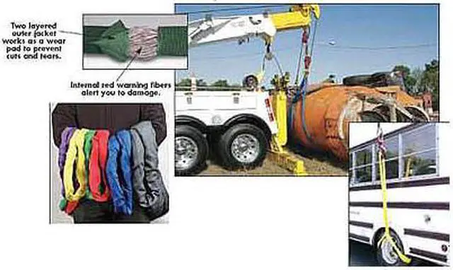 Alt view image 2 of 10 - LIFT-ALL EN240X15 Round Sling,Endless,15 ft.,21,200 lb.