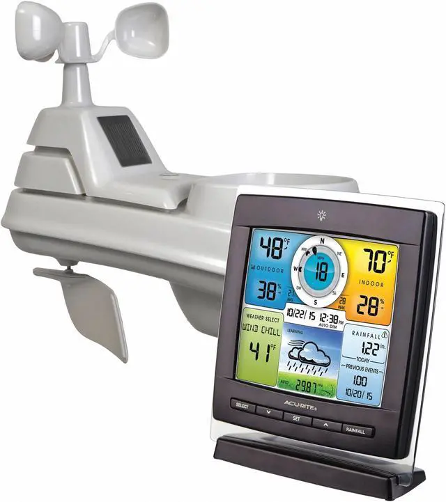 Alt view image 7 of 8 - AcuRite Pro 5-in-1 Color Weather Station? Weather Station