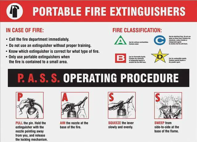 Alt view image 2 of 2 - ACCUFORM SP124474L Poster, Portable Fire Extinguishers, P.A.S.S Operating