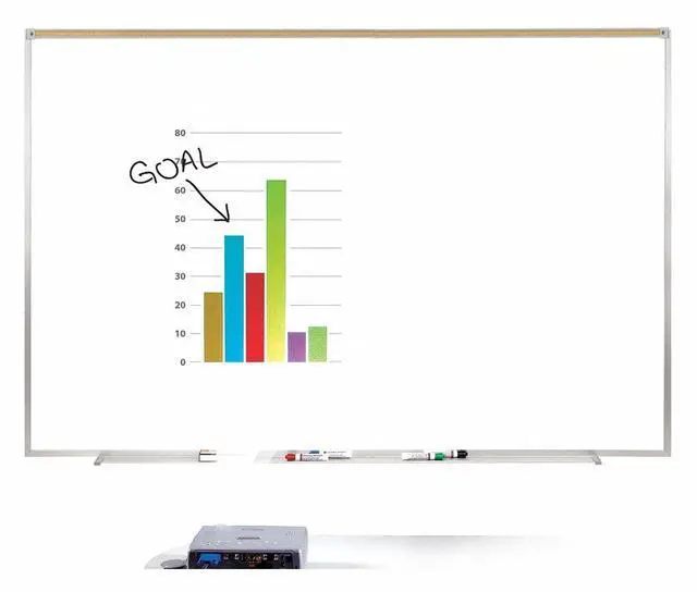 Alt view image 8 of 9 - Ghent 4' X 8' Feet Proma Porcelian Multimedia Boards Aluminum Framed Magnetic Projection / Markerboard With 1" Maprail