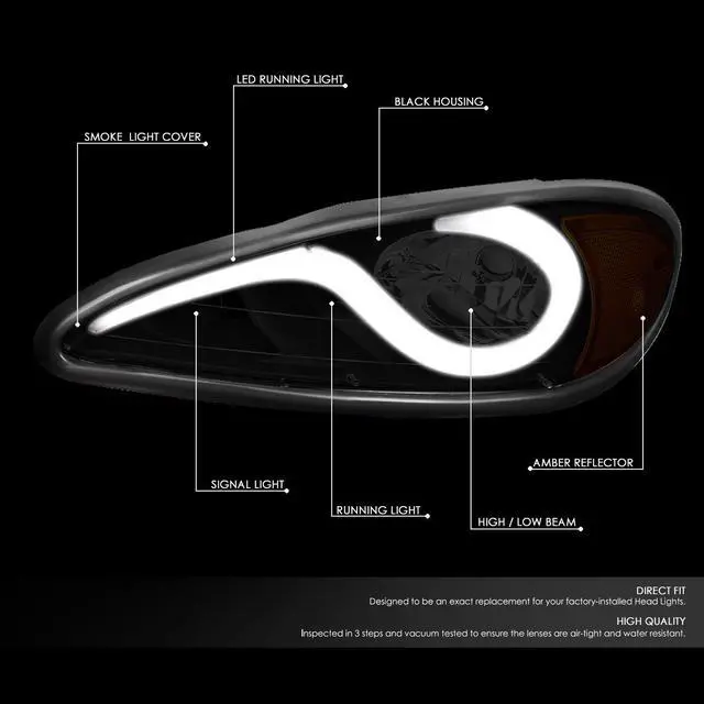Alt view image 2 of 7 - DNA Motoring HL-HPL-PGAM99-BK-SM-AM For 1999 to 2005 Pontiac Grand Am LED DRL Light Bar Headlight Smoked Housing Amber Corner Headlamp 00 01 02 03 04 Left + Right