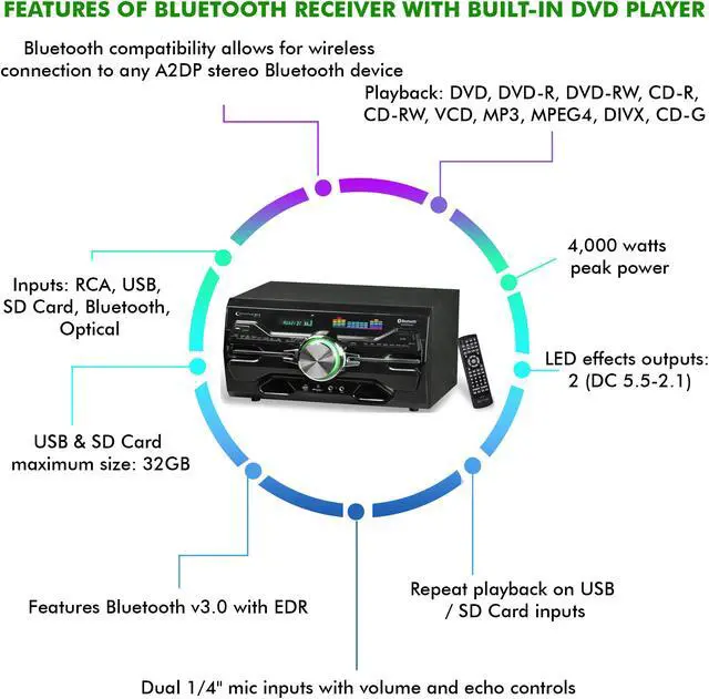 Alt view image 3 of 11 - Technical Pro, Professional Bluetooth Home Audio Receiver with Built-in DVD Player, Dual 1/4'' Mic & USB SD Inputs,Volume & Echo Controls, 4000 watts, Remote Included, for Karaoke, Party's & More