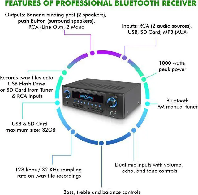 Alt view image 4 of 11 - Technical Pro 1000 Watts Professional Bluetooth Receiver with USB & SD Card Inputs, 2 Mic Inputs, Recorder, SD/USB Inputs, Wireless Remote
