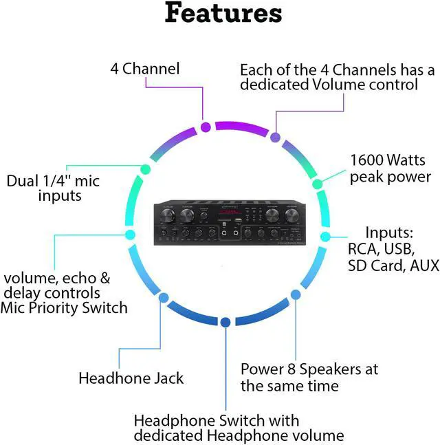Alt view image 3 of 4 - Technical Pro 1600 Watts, 4 Channel, 8 Speaker Bluetooth Receiver with RCA, USB, SD Card, AUX and 2 Mic Inputs, Playback Controls, Fluorescent Display, for Home Speakers, Theater System, Karaoke