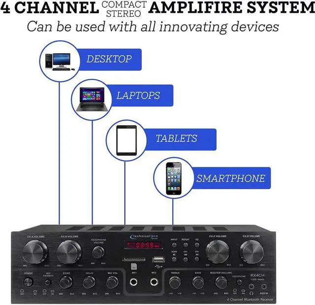 Alt view image 4 of 7 - Technical Pro 4 Room 1000 Watts, 4 Channel Bluetooth Receiver With 4 Pairs of 2-Way Stereo Sound 6.5'' Wall Mount Speakers With Woofer/Tweeter, Flush Design for Home Speakers, Theater System, Karaoke