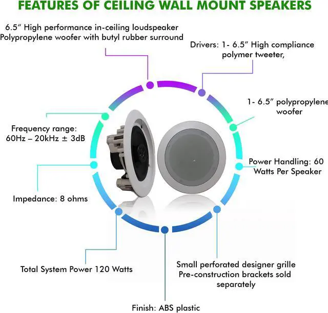 Alt view image 5 of 7 - Technical Pro 4 Room 1000 Watts, 4 Channel Bluetooth Receiver With 4 Pairs of 2-Way Stereo Sound 6.5'' Wall Mount Speakers With Woofer/Tweeter, Flush Design for Home Speakers, Theater System, Karaoke