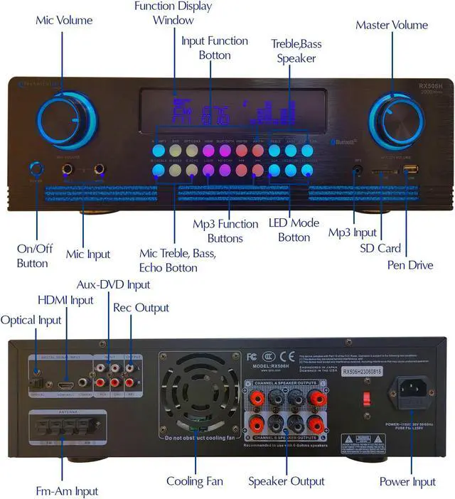 Alt view image 2 of 7 - Home Theater System Kit - 2000 Watts Bluetooth Amplifier with 6.5" 6 QTY 200 Watts in-Wall in-Ceiling Speakers & 2 QTY 16 Gauge 100 ft. Speaker Zip Wire by Technical Pro