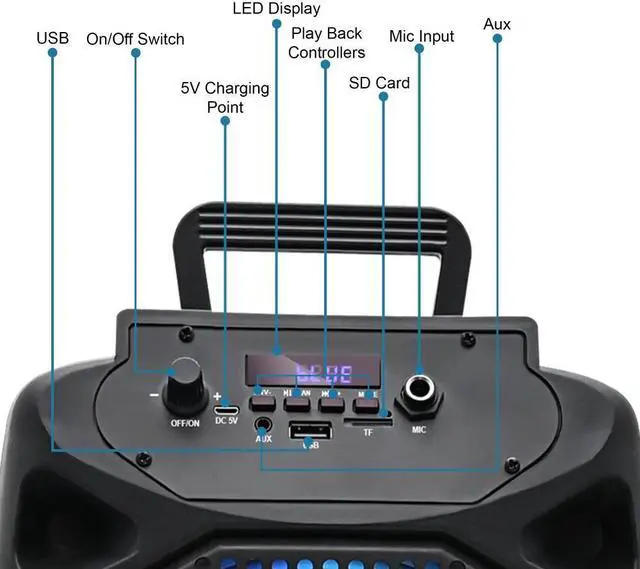 Alt view image 7 of 7 - 400-Watt Rechargeable Bluetooth Speaker - Dual 8" Colourful LED Woofers, USB Mode, SD Card, FM Radio, Mic Input for Perfect On-The-Go Karaoke, Party Nights by Technical Pro