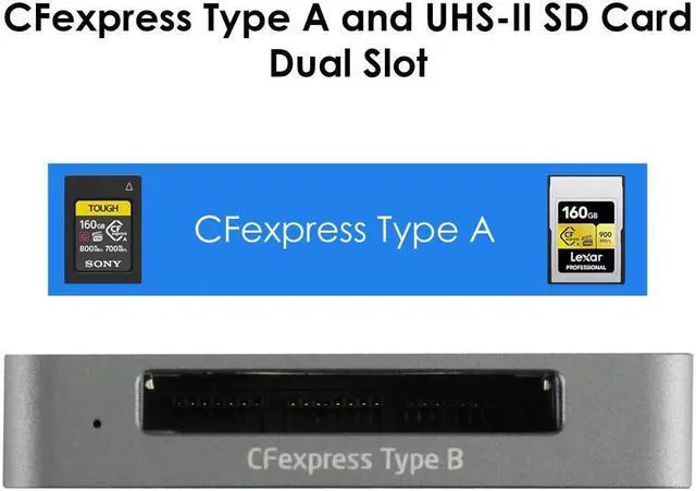 Alt view image 5 of 7 - Xcellon CFexpress Type B Card Reader USB 3.2 Gen 2 10Gbps CFexpress Card Reader, Memory Card Reader w USB C to USB C/USB A Cable, Plug-and-Play, Aluminum Enclosure, Push Lock n Security LED Indicator