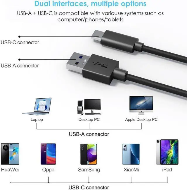 Alt view image 2 of 7 - Xcellon CFexpress Type B Card Reader USB 3.2 Gen 2 10Gbps CFexpress Card Reader, Memory Card Reader w USB C to USB C/USB A Cable, Plug-and-Play, Aluminum Enclosure, Push Lock n Security LED Indicator