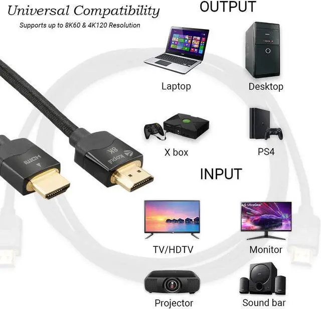 Alt view image 3 of 7 - 8K HDMI Cable, 6.6 ft  Premium Ultra High-Speed with 48 Gb/s bandwidth, triple-layer shielding, braided design, gold-plated connectors, flame-resistant  Ideal for UHD home theater and professional