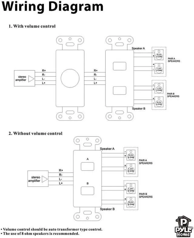 Alt view image 2 of 12 - Pyle PVCS2 In-Wall Speakers A/B Source Selector Switch Control Audio/ Video