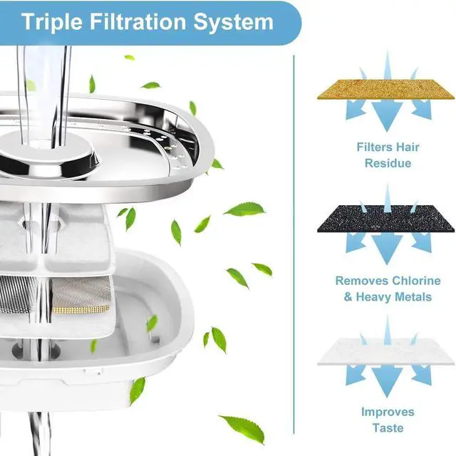 Alt view image 5 of 7 - Ownpets 84oz/2.5L Pet Water Dispenser Fountain Cat Dog LED Light Drinking With 2 Spray Heads