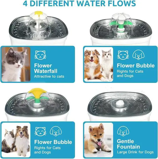 Alt view image 6 of 7 - Ownpets 84oz/2.5L Pet Water Dispenser Fountain Cat Dog LED Light Drinking With 2 Spray Heads