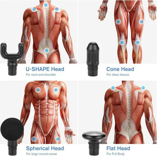 Alt view image 7 of 7 - AGPtek Massage Gun Percussion Massager Deep Tissue Muscle Therapy Relaxing Body LegSlim
