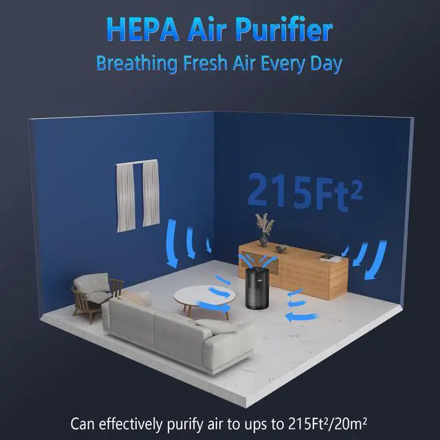 Alt view image 5 of 7 - FITNATE Air Purifier with HEPA Filter for Home