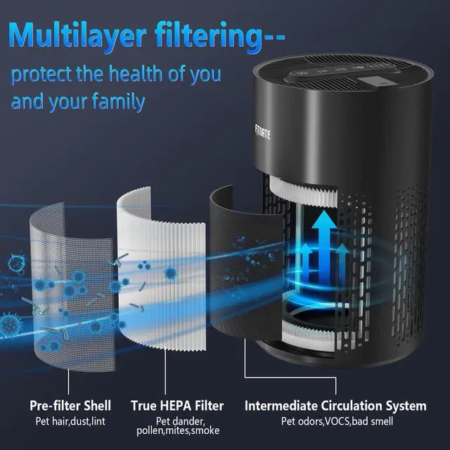 Alt view image 6 of 7 - FITNATE Air Purifier with HEPA Filter for Home