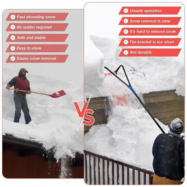 Alt view image 6 of 7 - AGPtEK 21 Feet Snow Roof Rake with 19 cinches Milling Cutter and 3 Inches Wheels, Durable Snow Roof Rake with Snow Slide for Pitched Roof and Shingle Roof