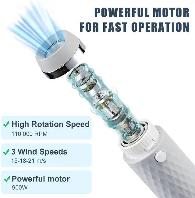 Alt view image 6 of 7 - Ownpets 5 in1 Portable Smart Dog Grooming Hair Dryer