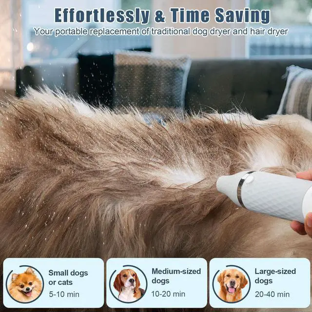 Alt view image 7 of 7 - Ownpets 5 in1 Portable Smart Dog Grooming Hair Dryer