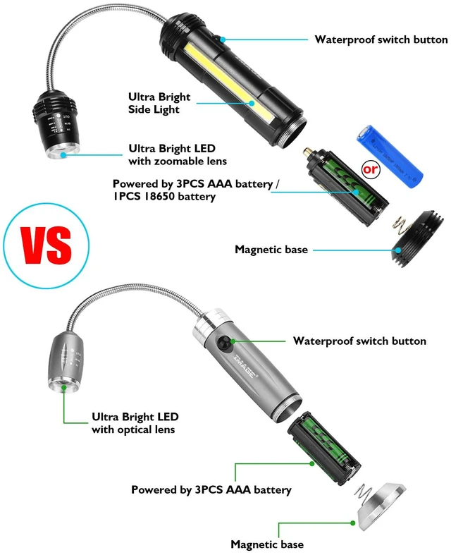 Alt view image 5 of 7 - IMAGE Rechargeable Grill Lights Magnetic BBQ Grill Light with Ultra-Bright LED Lights and 3W Side Light, 360 Degrees Flexible Gooseneck