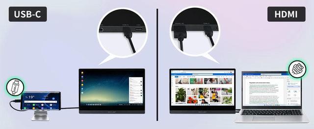 Alt view image 5 of 7 - Gechic M505I 15.6" 1080P Portable Touchscreen Monitor Rear Port,Speakers,USB-C Docking for Laptop Power Delivery,HDMI Industrial Second Monitor,Vesa Mount,Gaming Xbox/PS5/Switch,45W PD FastCharging