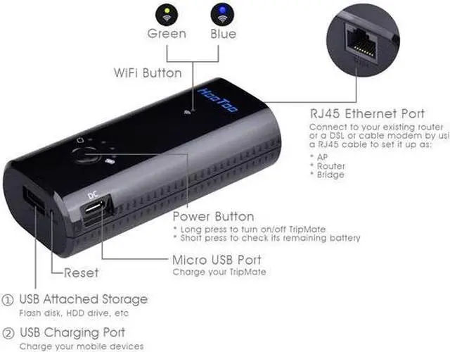 Alt view image 3 of 4 - HooToo TripMate HT-TM01 Wireless N150 Portable Travel Router / 6000mAh External Battery Pack