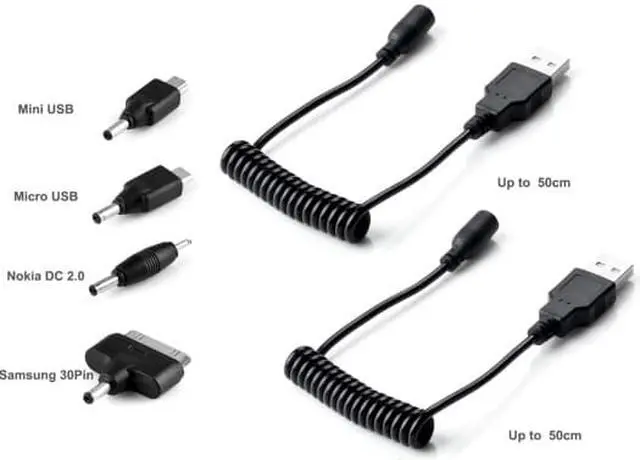 Alt view image 7 of 7 - RAVPower Deluxe 14000mAh Power Bank External Battery Charger for Tablets, Smartphones, and Other Mobile Devices
