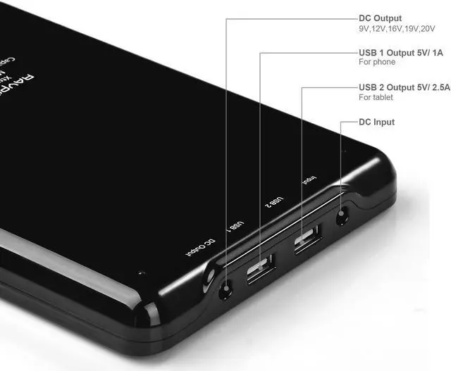 Alt view image 6 of 16 - RAVPower Xtreme 23000mAh 3-Port Portable External Battery Charger with (9V/12V/16V/19V/20V Multi-Voltage 4.5A Max output) for Notebooks, Digital Cameras, iPhone, iPad and any other USB-Charged devices