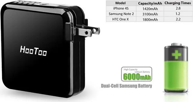 Alt view image 3 of 6 - HooToo HT-TM04 TripMate Elite Versatile Wireless N Travel Router with 6000mAh Battery Charger