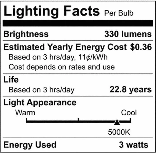 Alt view image 4 of 5 - Satco 09553 - 3MR16/LED/40'/5000K/12V/D S9553 MR16 Flood LED Light Bulb