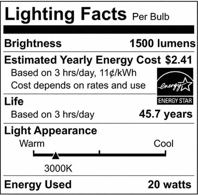 Alt view image 4 of 4 - Satco 8 in. 20w LED Commercial Downlight Retrofit - 3000K - 0-10V Dimming Only