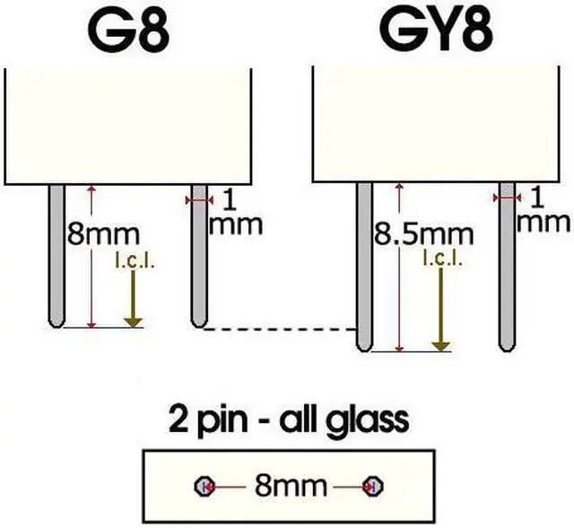 Alt view image 3 of 3 - Platinum 100W 120V GY8 Bi-Pin Base Clear Halogen Bulb
