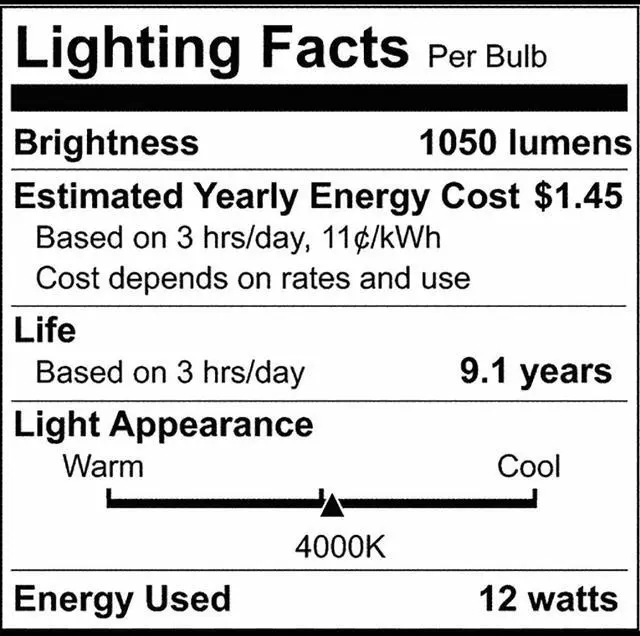 Alt view image 5 of 5 - Satco 4Pk. 12.5w A19 LED 4000K Medium base 120 volts