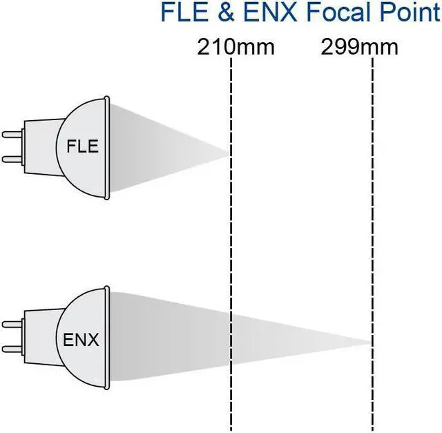 Alt view image 6 of 6 - ENX Bulb - OSRAM 360w 82v MR16 Halogen ENX Lamp