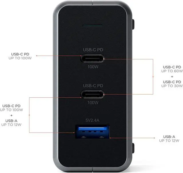Alt view image 6 of 6 - Satechi 100W USB-C PD Compact Wall Charger – Powerful GaN Tech – Compatible with 2020 MacBook Pro 16-inch, 2020 iPad Pro, 2020 iPad Air, 2020 MacBook Air, iPhone 11 Pro Max/11 Pro/11 (US)