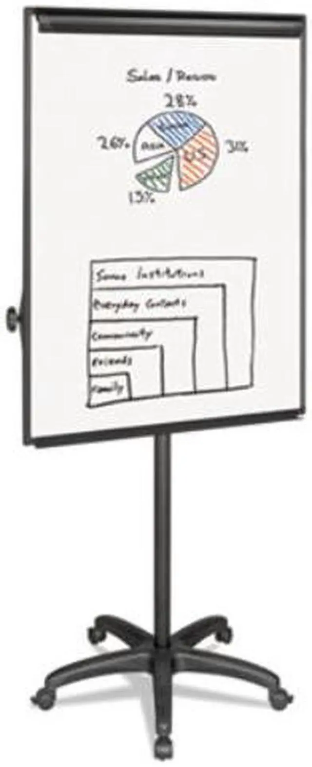 Alt view image 3 of 10 - Mastervision Mobile Presentation Easel
