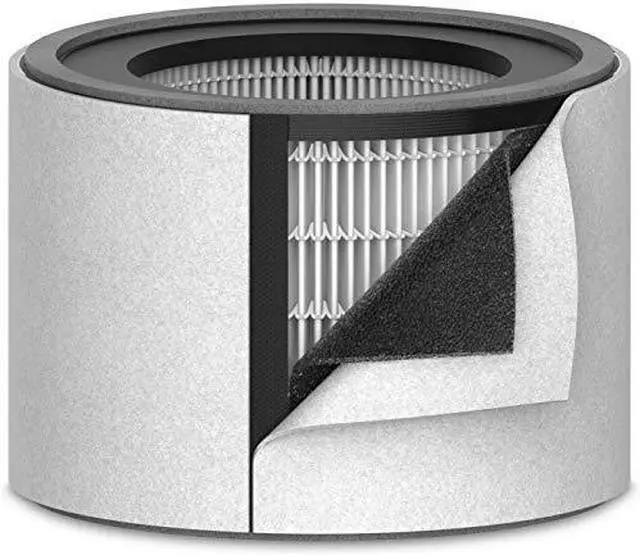 Alt view image 4 of 5 - TruSens Replacement Filter 3-In-1 HEPA Drum for TruSens Z2000 Air Purifier (TNSAFHZ200001)