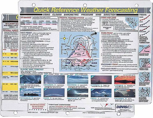 Alt view image 2 of 3 - Davis Instruments Weather Forecasting Quick Reference Card, 8 1/2 X 11-Inch