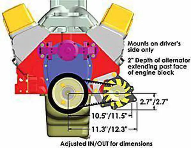 Alt view image 5 of 5 - Powermaster 8-881 Alternator Mount Kit